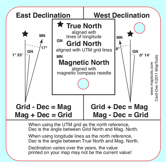 Magnetic Azimuth To Grid Azimuth - Moore Hicave