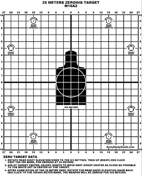 Ar 15 Targets Trajectory And Testing Known Distance Knowledge