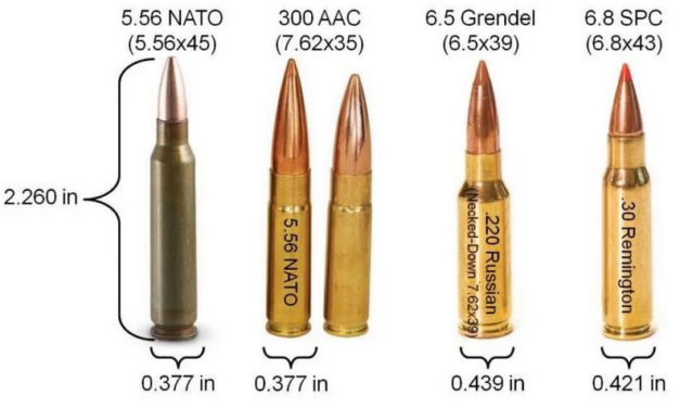 Fenix Ammunition: History Of The .223 Remington Cartridge, Part 1 