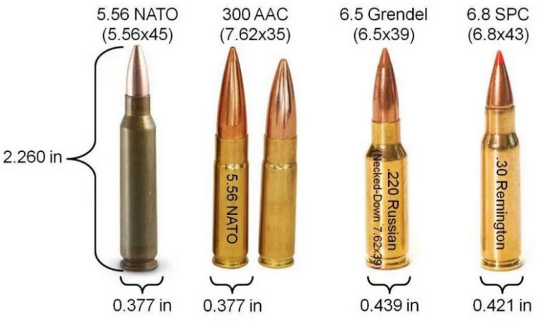 Fenix Ammunition: History of the .223 Remington Cartridge, Part 1 ...